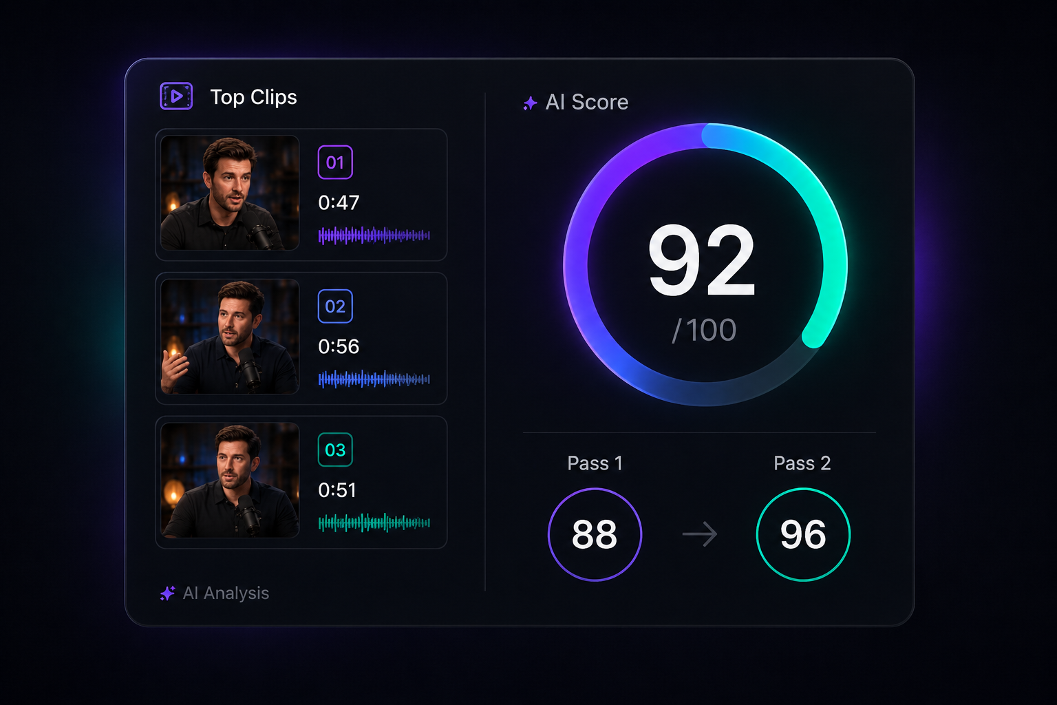 AI score panel showing 92 out of 100 across two passes